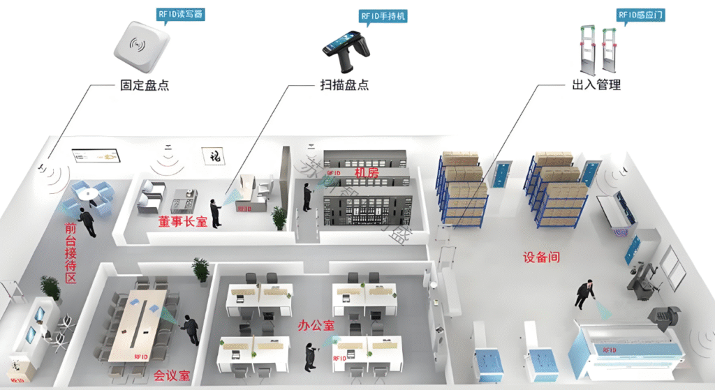 智能工厂的总体介绍