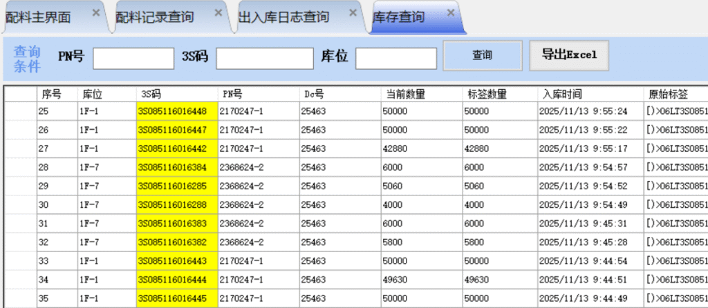 到底如何把物料管理好？